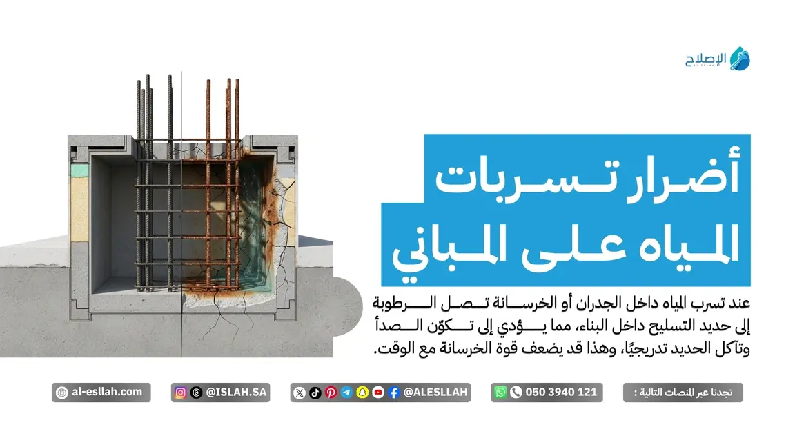 كشف تسربات المياه بالخبر
